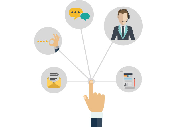 Redefine your customer's experience Redefine your customer's experience